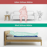 Acupuncture mat